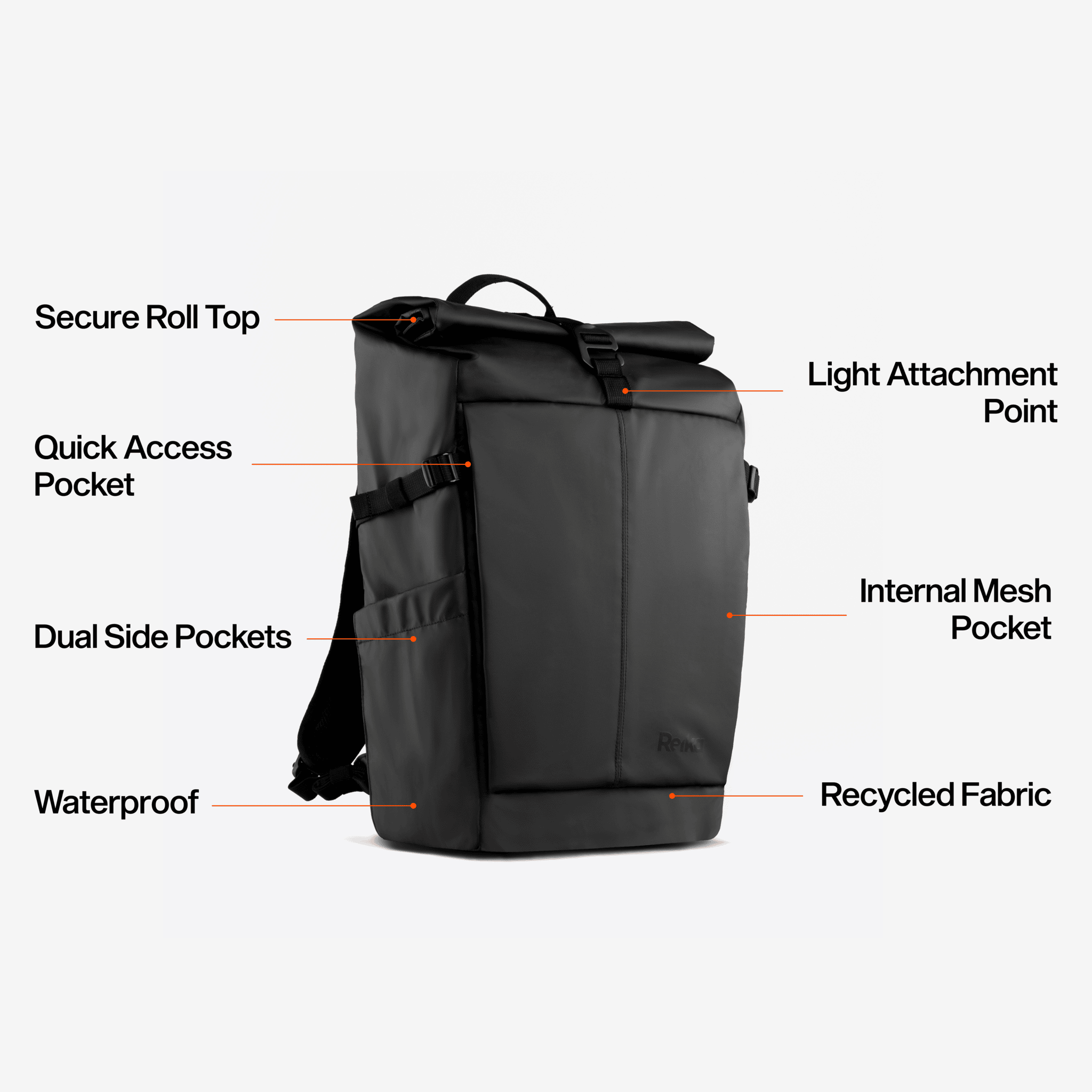 Everyday 20L Roll Top Backpack