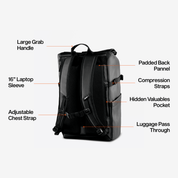 Everyday 20L Roll Top Backpack