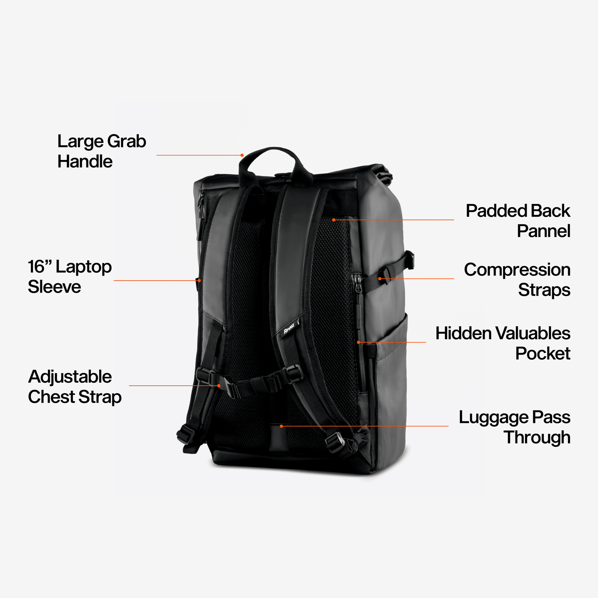 Everyday 20L Roll Top Backpack – Reika1